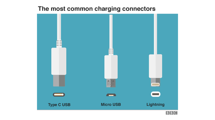120666449_usb_cables640-nc.png