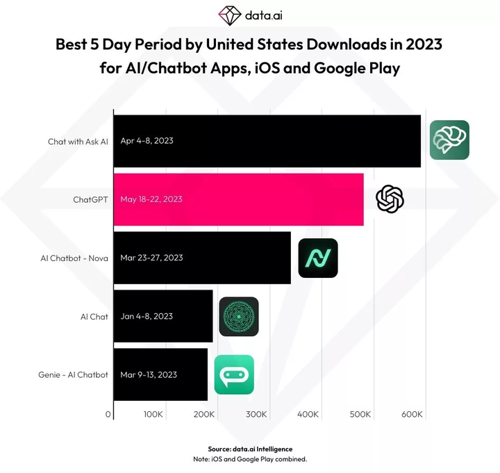 AI-App-Download.jpg.webp