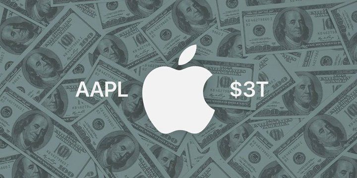 Apple-money.jpg