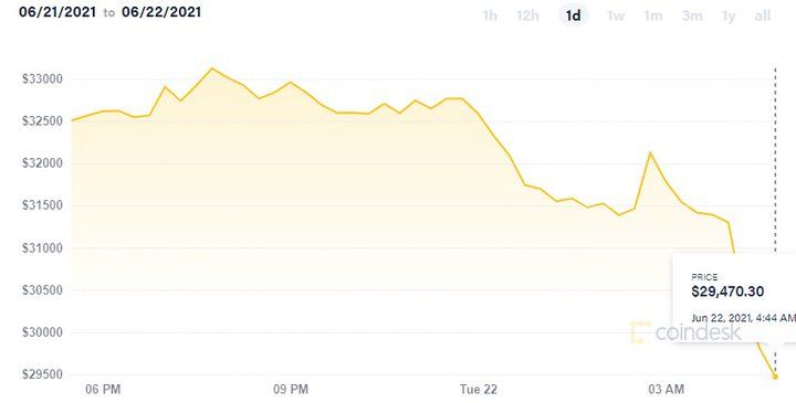 BTC-USD.jpg