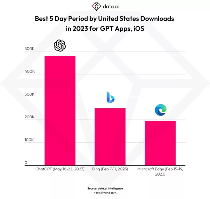 ChatGPT-app-ios-download.jpg.webp