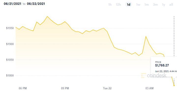 ETH-USD.jpg