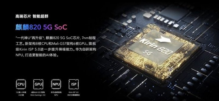 Hisilicon-Kirin-820-vs-Snapdragon-765G-vs-MediaTek-Dimensity-800-800x370.jpg