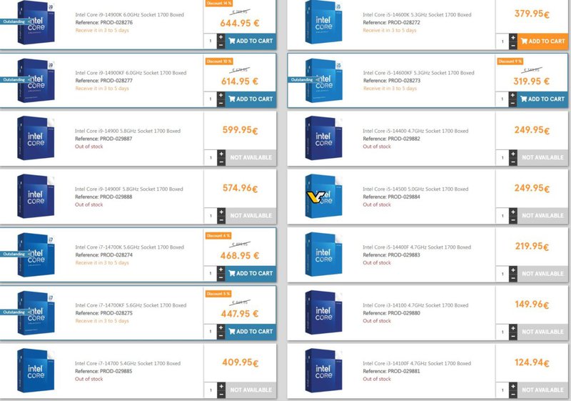 INTEL-14TH-GEN-CORE-PRICING-SPAIN
