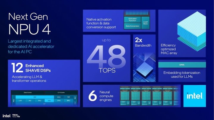 INTEL-LUNAR-LAKE-11