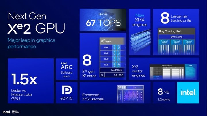 INTEL-LUNAR-LAKE-8
