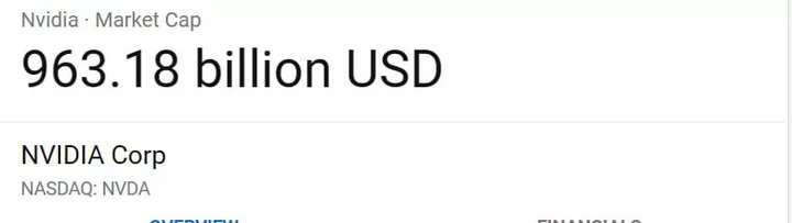 Nvidia-market-value.jpg.webp