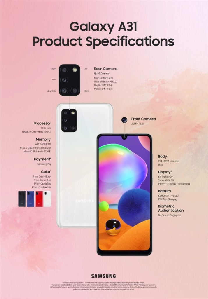 Samsung_A31_Specifications_1585049126376-01-714x1024.jpeg