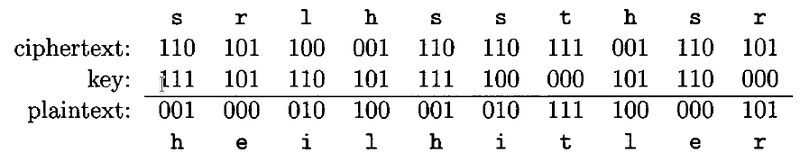 Decryption with One Time Pad