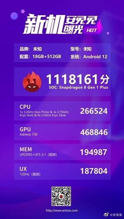 Snapdragon-8-Plus-Gen-1-AnTuTu.jpg