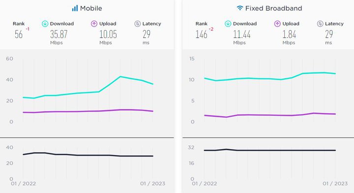 Speedtest-2.jpg