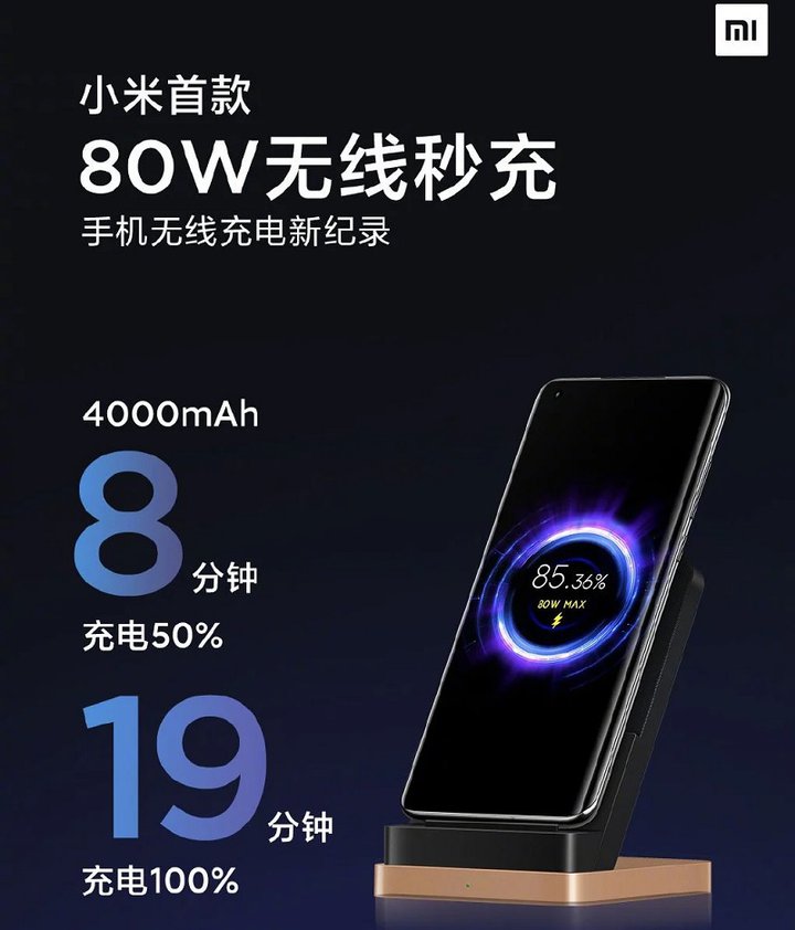 Xiaomi-80W-Wireless-Charge.jpg