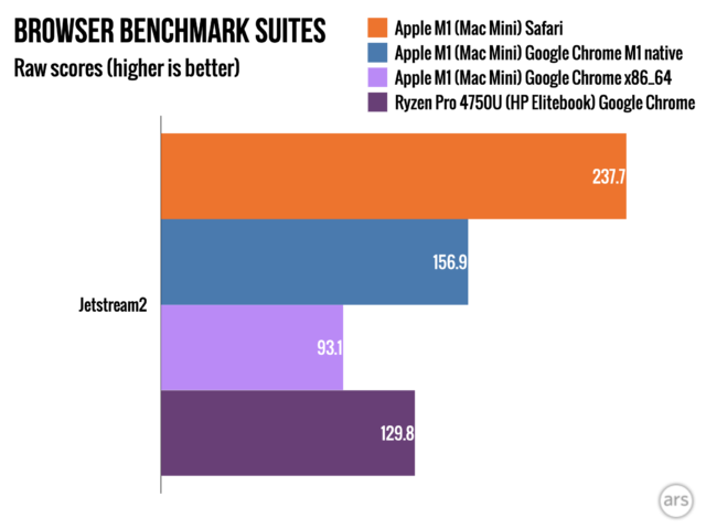 apple-m1-mac-mini (1).webp