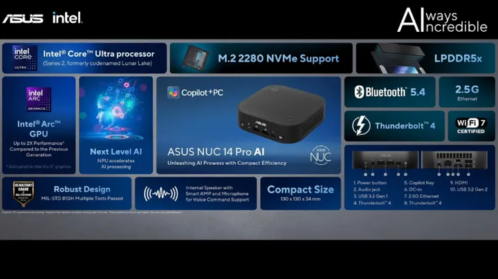asus-nuc-14-ai-pro