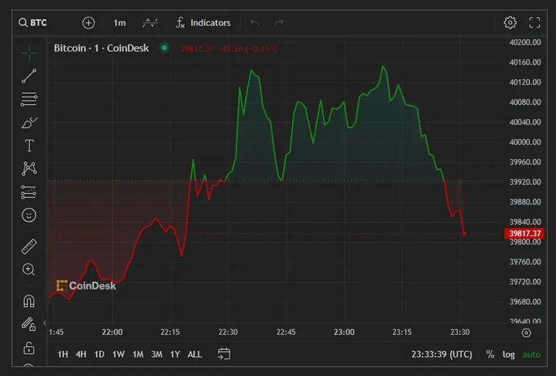 btc-2023-4k