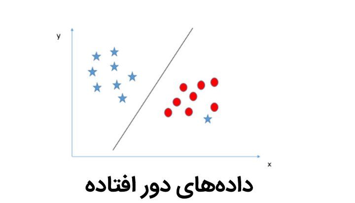 داده‌های دور افتاده.jpg