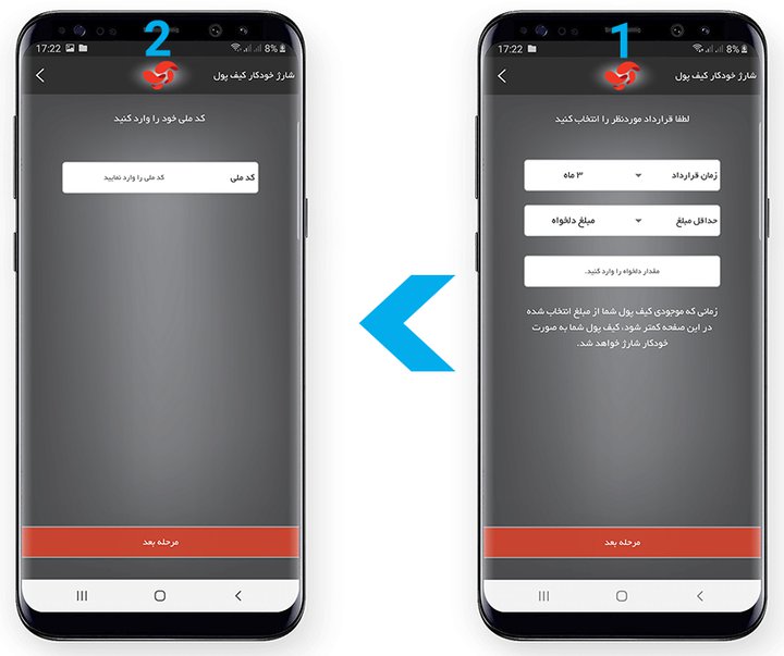 فعال سازی شارژ خودکار کیف پول اسنپ و آپ1