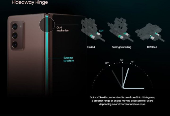 galaxy Z fold 2 -3.jpg