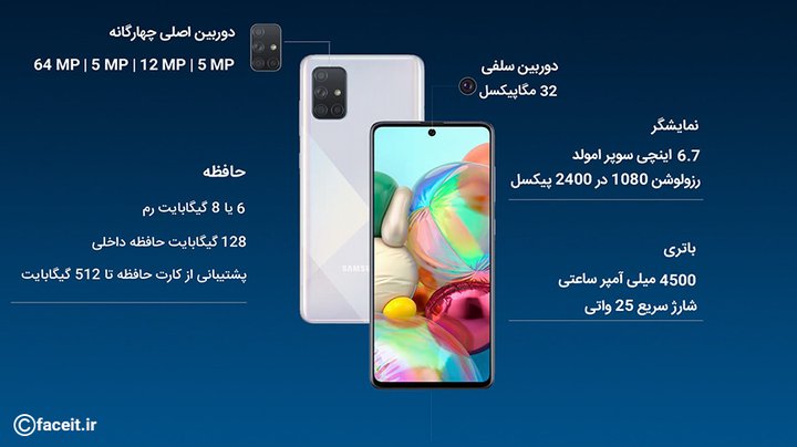 گلکسی A71