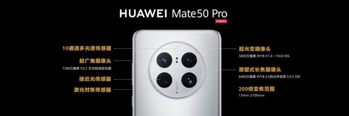 huawei-mate-50-pro-camera.jpg