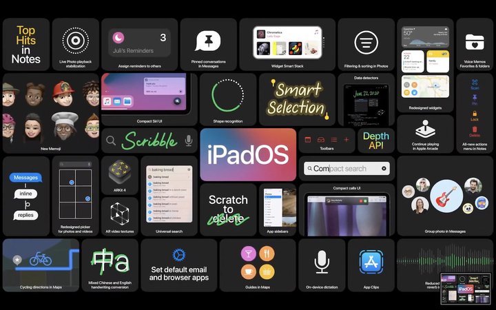 iPadOS-14.jpg