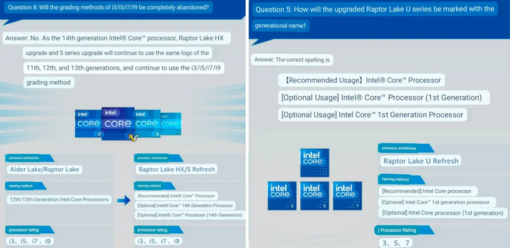 intel-new-14th-gen-branding-one-64959ce4bd083999604023c4.webp