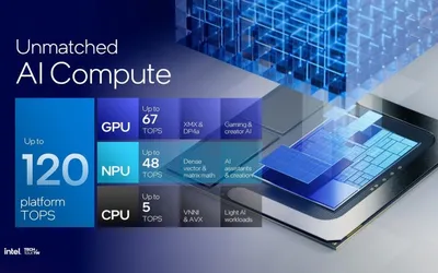 اینتل لونار لیک؛ نبردی تنگاتنگ با AMD و اپل در دنیای هوش مصنوعی