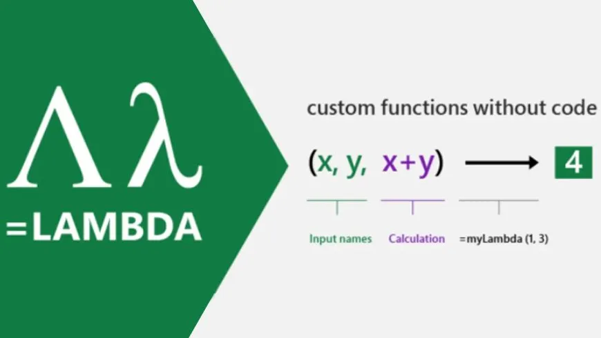 مایکروسافت قابلیت LAMBDA را برای اکسل معرفی کرد؛ انقلابی در فرمول نویسی