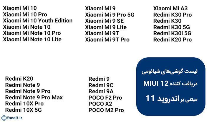 لیست گوشی‌های دریافت کننده MIUI 12 مبتنی بر اندروید 11.jpg