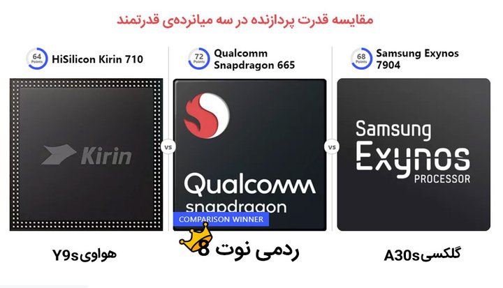 مقایسه پردازنده.jpg