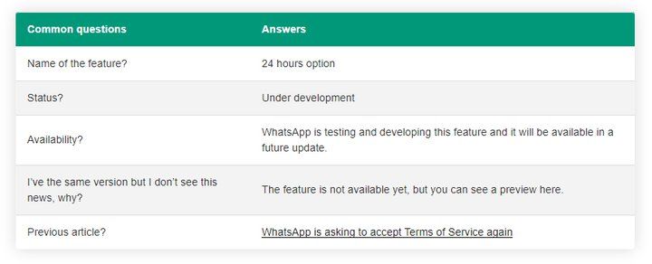 مشخصات قابلیت 24 Hours option.jpg