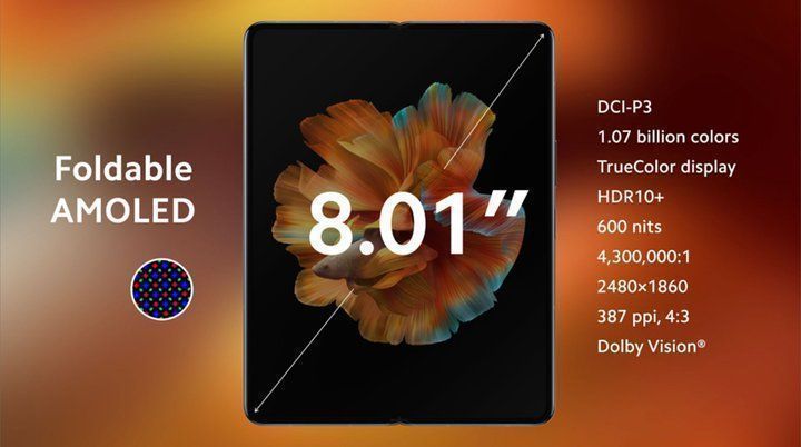 نمایشگر داخلی شیائومی Mi Mix Fold.jpg