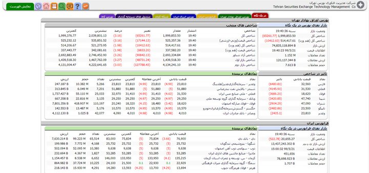 نمایی از وب سایت TSETMC.jpg