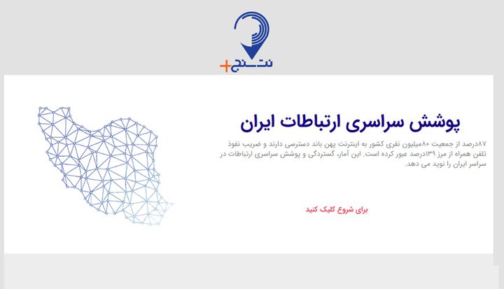 نت سنج پلاس