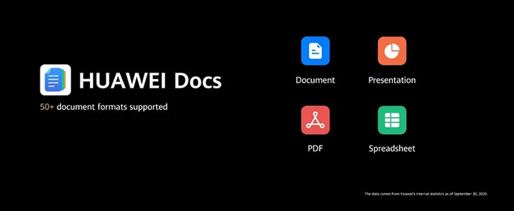 petal-docs-1.webp