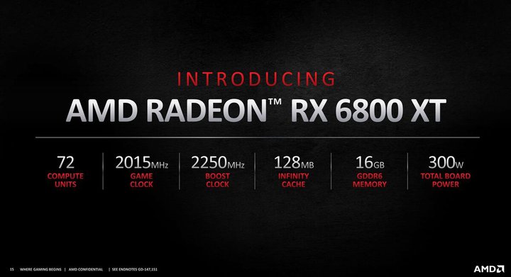 پردازنده‌ی گرافیکی RX 6800 TX.jpg
