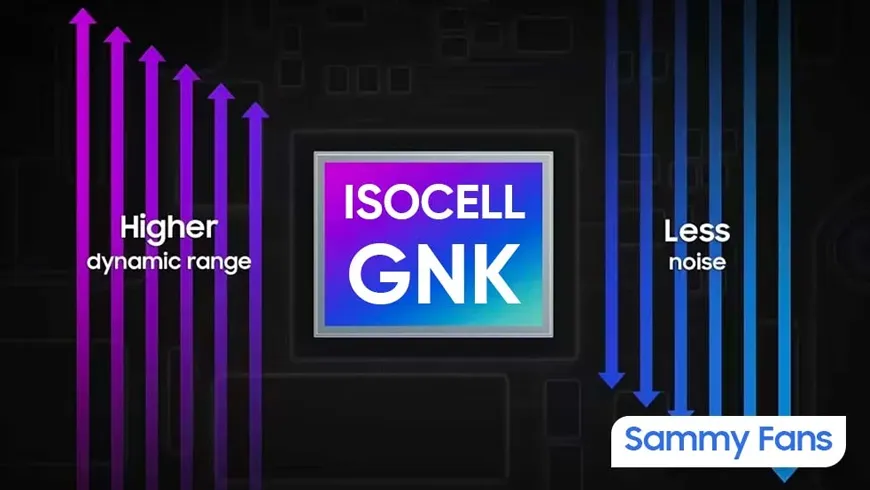 دوربین جدید 50 مگاپیکسلی ISOCELL GN2 سامسونگ با پیشرفت‌های جذاب معرفی شد