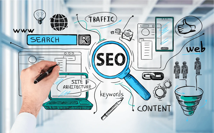 seo-guia-completo-de-otimizacao-de-sites.webp