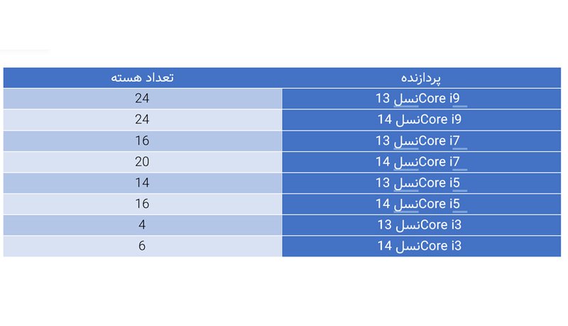 table 3.jpg