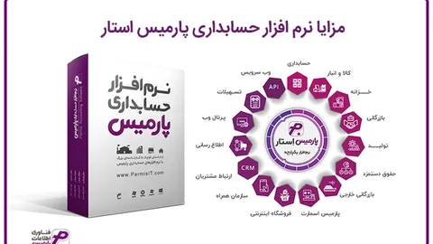 تعیین یک استراتژی پخش مویرگی با نرم افزار پارمیس