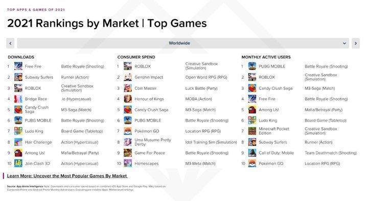 top-games-2021.jpg