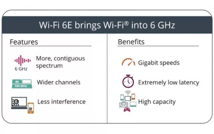 wi-fi-6e-vr-iphone-1.webp